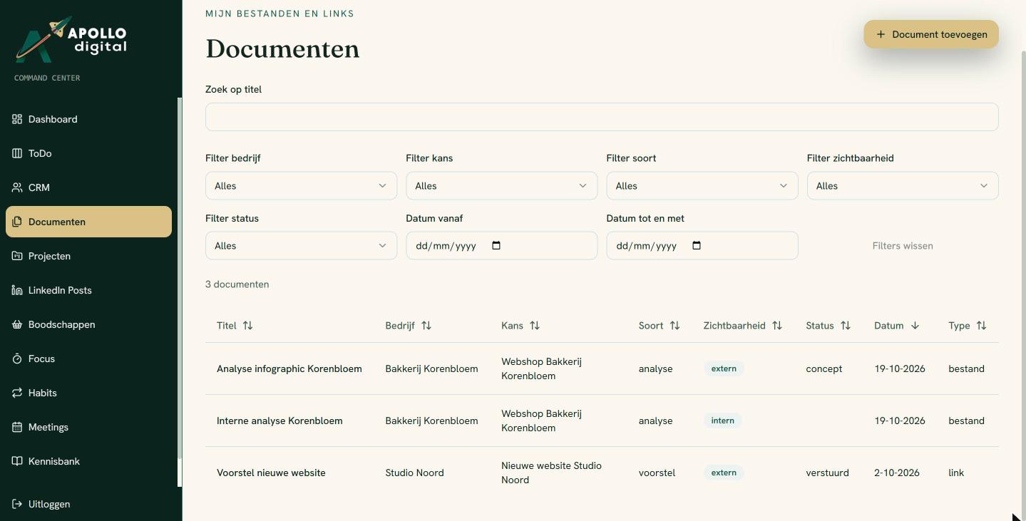 Documentenoverzicht met status per document