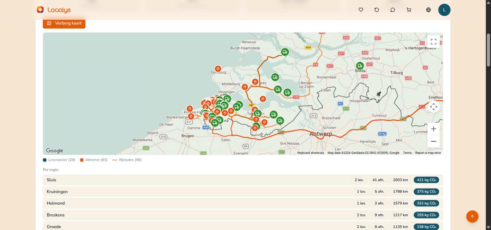 Kaart met leveranciers, afnemers en rijroutes in Zeeuws-Vlaanderen